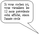 Rectangle  coins arrondis: Si vous cochez ici, vous visualisez les 12 mois prcdents celui affich, sinon l'anne civile